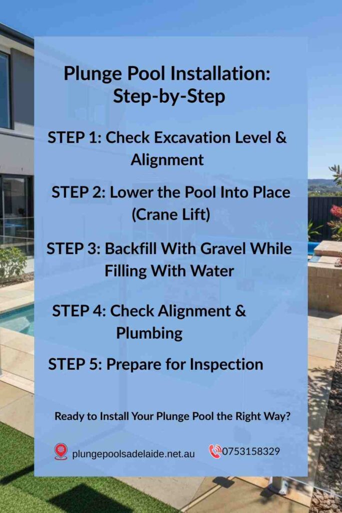 Step-by-step infographic showing plunge pool installation day process in Adelaide, from excavation checks to crane placement and backfilling